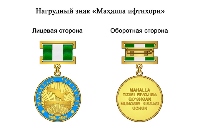 Учрежден нагрудный знак «Гордость махалли»