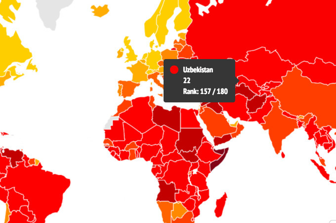 Узбекистан немного улучшил позицию в Индексе восприятия коррупции