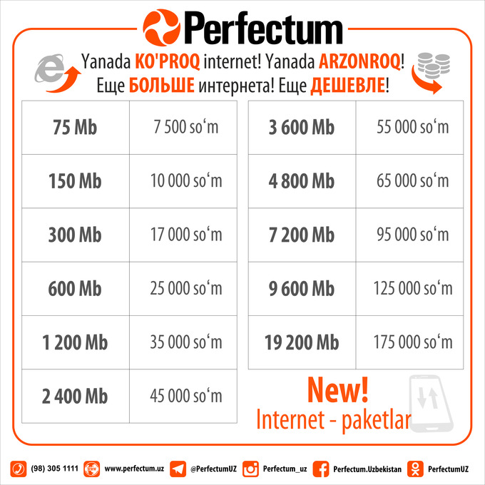 Perfectum nomer. Перфектум тарифы. Код Перфектум мобайл. Perfectum.uz. Перфектум мобайл тарифы.