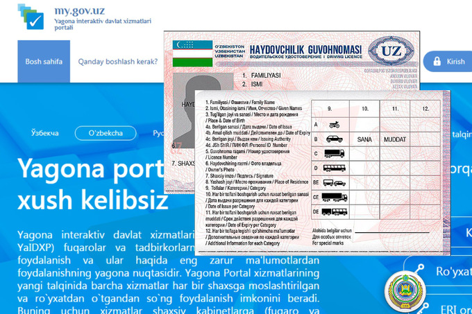 Haydovchilik guvohnomasini olish uchun arizani onlayn shaklda topshirish mumkin bo‘ladi