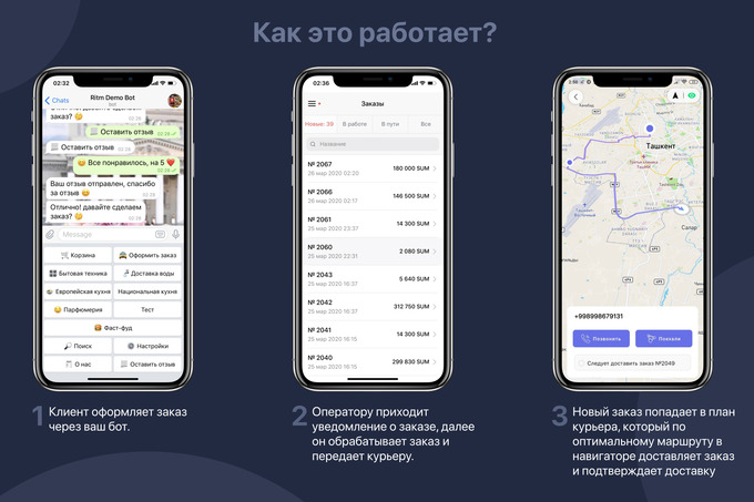 Какую службу доставки использует браузер