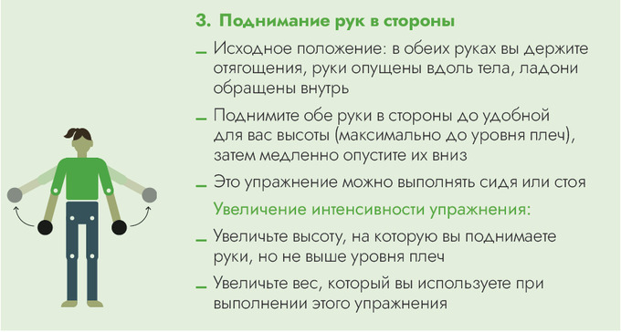 Рекомендации после ковида. Рекомендации после ковид. Реабилитация пациентов после коронавирусной инфекции. Реабилитация после перенесенного заболевания Covid-19. Реабилитация после коронавируса дыхательная гимнастика.