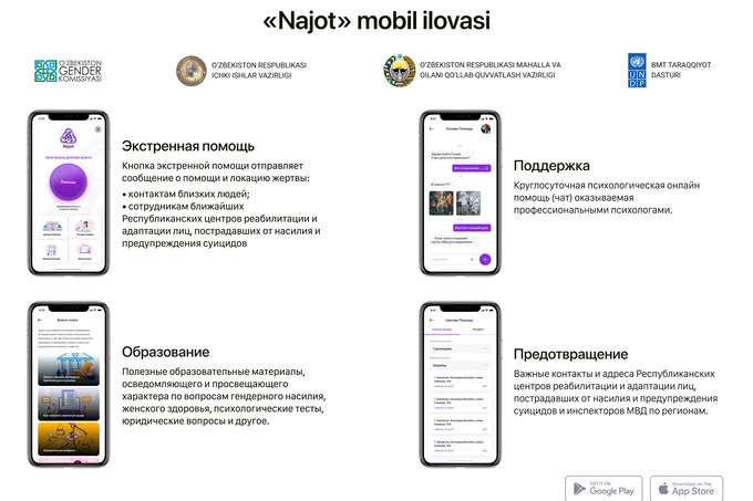 Ayollarni zo‘ravonlikdan himoya qilish uchun «Najot» mobil ilovasi ishga tushirildi