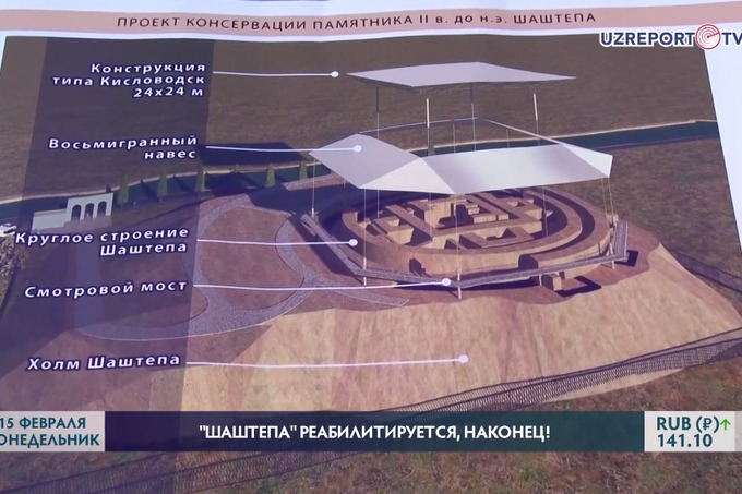 Тошкентдаги Шоштепа ёдгорлиги устида улкан гумбаз ўрнатилади