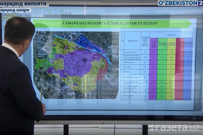 Хоким Самаркандской области Эркинжон Турдимов презентует проект расширения города Самарканда, 15 апреля 2021 года.