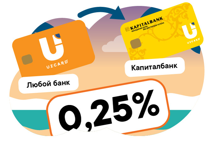 Система быстрых платежей - что это за сервис | Банк России