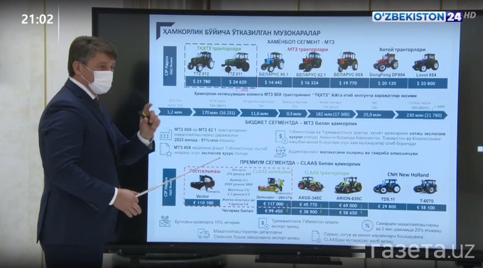 Ташкентский тракторный завод акции