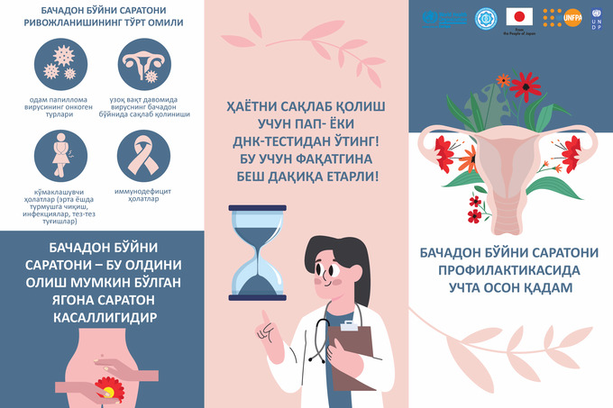 Infografika: bachadon bo‘yni saratoni oldini olish uchun uchta oson qadam