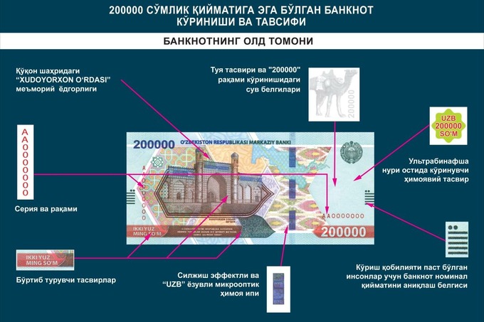 200 минг сўмлик банкнота муомалага чиқарилади