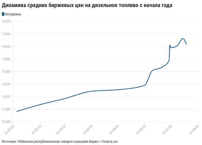 ТО для дизель-генератора: что включает и когда проводится