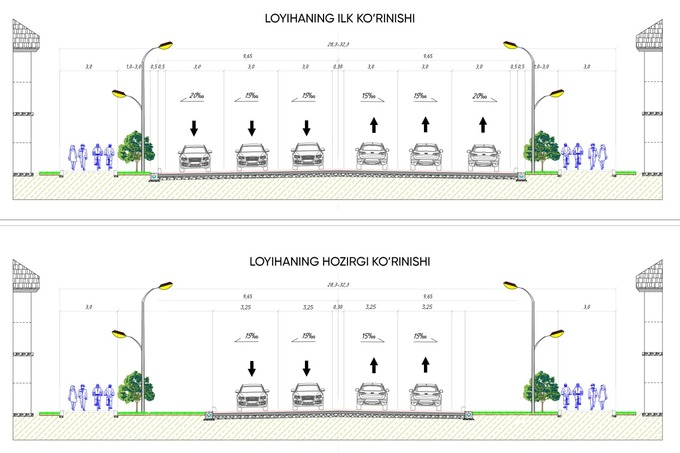 Чилонзор кўчасини торайтиришга қарор қилинди. «Газета.uz» лойиҳани аҳоли билан муҳокама қилишни таклиф этади