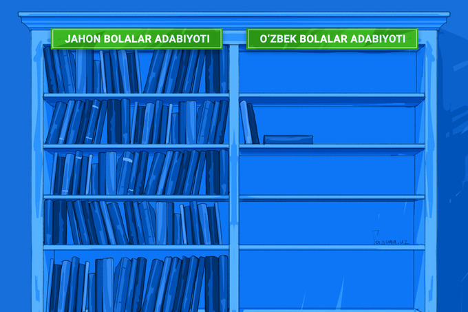 Иллюстрация: Элдос Фозилбеков / «Газета.uz»