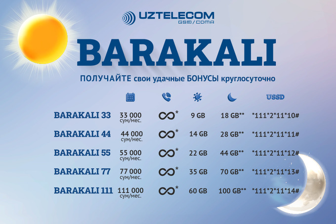 UZTELECOM предлагает линейку выгодных тарифов BARAKALI