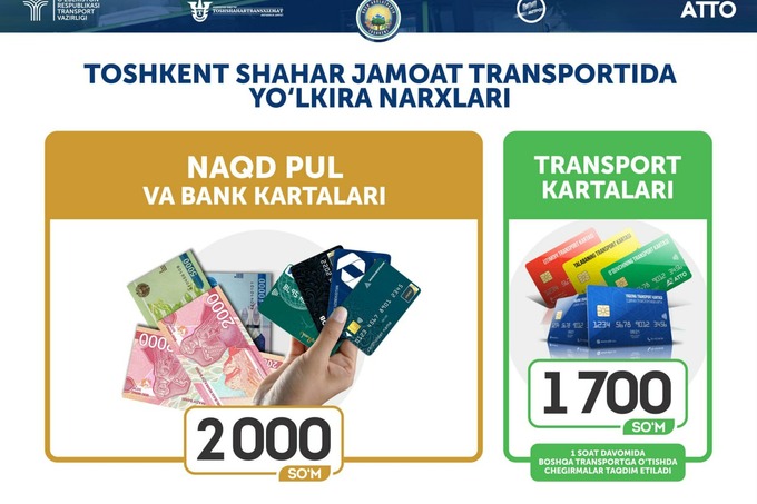 1-noyabrdan Toshkentda jamoat transportida yo‘lkira narxi oshadi