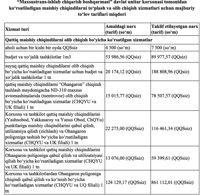 Знакомства в городе Ташкент, Узбекистан на сайте avpravoved.ru