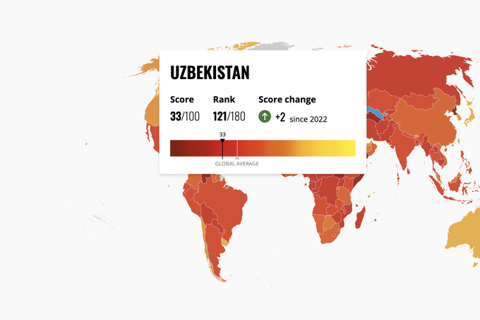 O‘zbekiston Transparency International tashkilotining korrupsiyani qabul qilish indeksida besh pog‘onaga ko‘tarildi