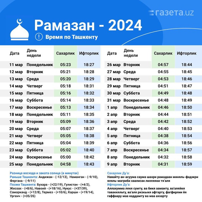 Расписание рейсов на москву самолетом