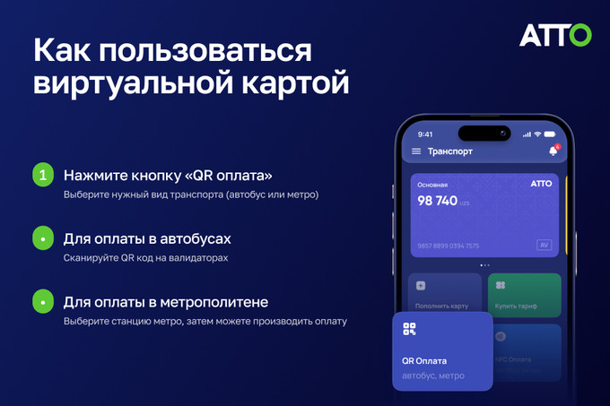 10 способов получить виртуальные номера для WhatsApp - TimelinesAI