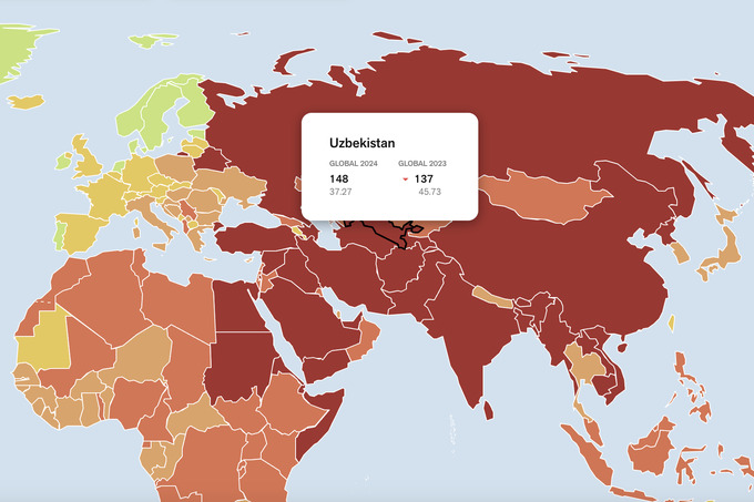 148-o‘rin: O‘zbekiston matbuot erkinligi reytingida 11 pog‘ona pastladi