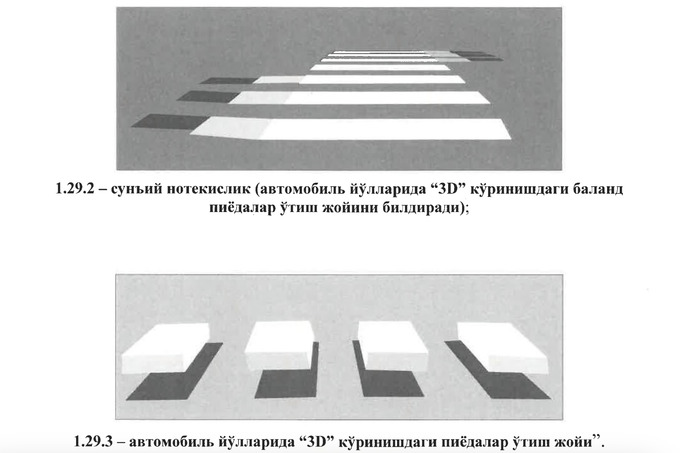 Источник: ПДД.